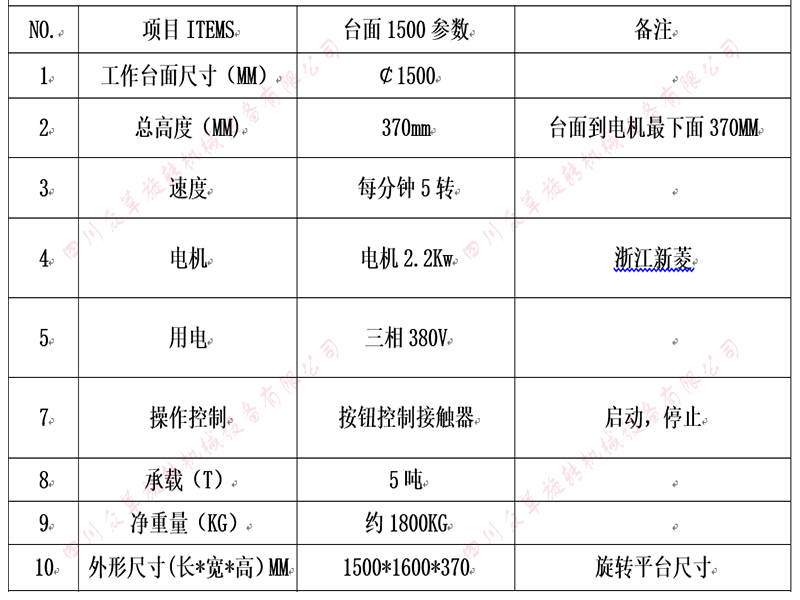 工业旋转平台参数表.png