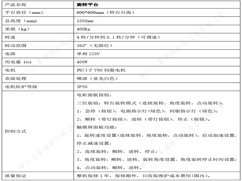 伺服回转平台参数表.png